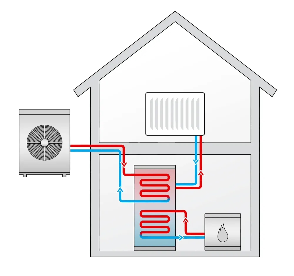 pompe a chaleur geothermie verticale-min